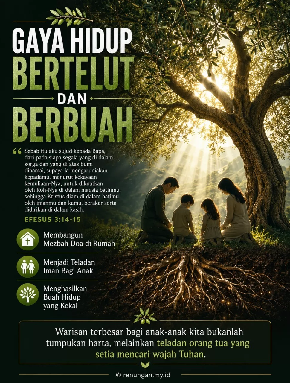 GAYA HIDUP BERTELUT DAN BERBUAH