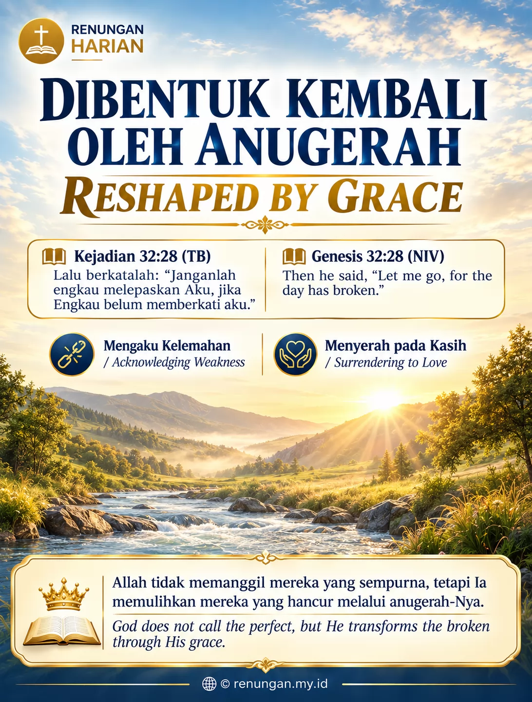 DIBENTUK KEMBALI OLEH ANUGERAH
